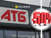 Знижки "АТБ"