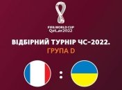 Франция 1:1 Украина: видео голов