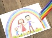 15 мая. Приметы дня