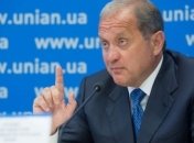 Аграрному комплексу Крыма нужны инвестиции