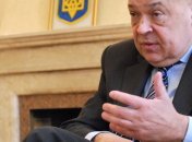 В Украине объяснили, чем может обернуться "закручивание гаек" окружением Зеленского