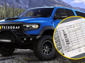 Что изменит стратегия Vision Zero в Украине