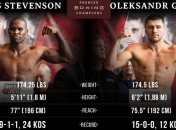 Сегодня Гвоздик сразится за титул чемпиона WBC