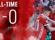 Отбор Евро-2020: Уэльс обыграл Словакию