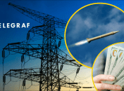 Что будет с курсом доллара в ближайшее время