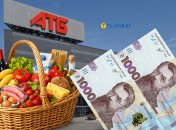 На какие продукты упали цены