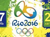 Олимпиада Рио-2016. Расписание 21 августа