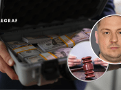 Юрій Рибянський