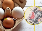ціни на яйця в Україні