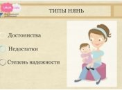5 типов нянь: выбери свою (занимательная инфографика)
