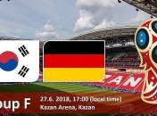 Южная Корея – Германия: где и когда смотреть матч ЧМ-2018