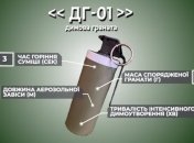 ДГ-01