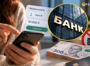 Лимиты на переводы средств