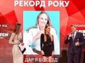 WWFC AWARDS 2018: итоги вручения премии