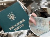Хто може отримати відстрочку від мобілізації в Україні