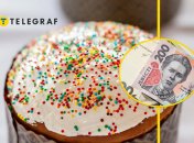 Пасхальная выпечка