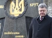 Порошенко принял участие в мероприятиях, посвященных боям под Крутами
