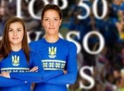 Украинки Овдийчук и Апанащенко попали в топ-10 лучших футболисток мира