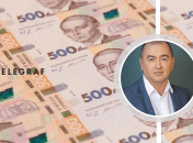 Циба Володимир