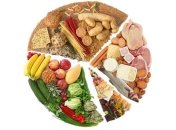 В чем суть дробного питания?