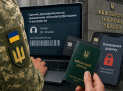 Мобилизация в Украине