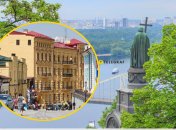 Погода в Киеве