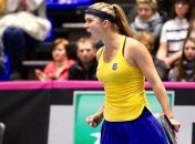 Украина завоевала путевку в плей-офф Первой Мировой группы