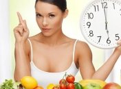 В какое время суток жиры и углеводы "сжигаются" более эффективно