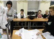 ЦИК утвердила смету на внедрение видеонаблюдения на выборах