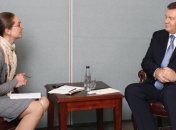 Украина морально готовится к ответной негативной реакции России