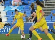Украинские футболистки крупно уступили Шотландии на Pinatar Cup (Видео)