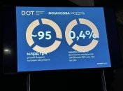 Государственный оператор тыла: что нужно для его эффективной работы