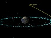 Ближайшие 100 лет он нас не побеспокоит: "самый опасный астероид" исключили из угроз для Земли