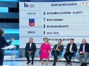 Ночь выборов с Савиком Шустером: полное видео эфира