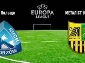 Лига Европы. Прямая трансляция поединка "Рух" - "Металлист"