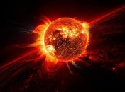 Сонячна активність