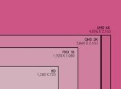 Apple iMac с разрешением экрана 8К может появится в этом году 