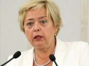 Глава Верховного суда Польши уходит в отставку по новому закону ЕС