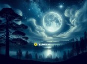 Суперлуние в ноябре 2025