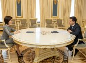 Майя Санду і Володимир Зеленський. Фото: ОП