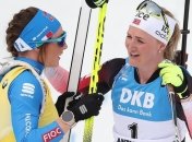 Кубок світу: сьомий етап пройде без глядачів