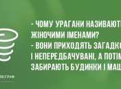 Вечір сміху: нові анекдоти 17 травня