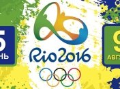 Олимпиада Рио-2016. Расписание 9 августа