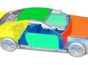 Зони шумоізоляції автомобіля