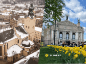 Погода во Львове