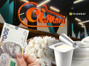 Акции в "Сильпо"