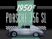 Самые знаменитые и важные модели автомобиля Porsche (Видео) 