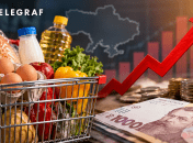 Инфляция в Украине