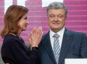 Иск жены Порошенко в суд на раздел имущества имеет признаки мошенничества, потому что нет предмета спора, — СМИ