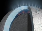 На спутнике Сатурна начали "пересыхать" гейзеры 